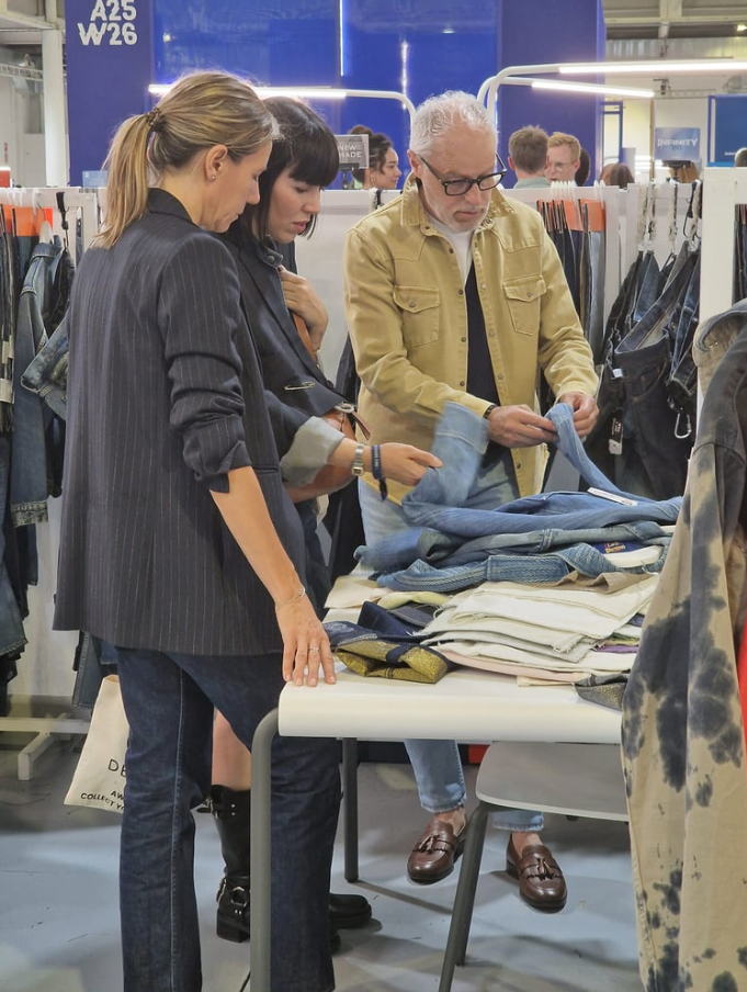 Navigating the Future of Denim: Balancing Commercial Demands and Ecological Responsibilities
